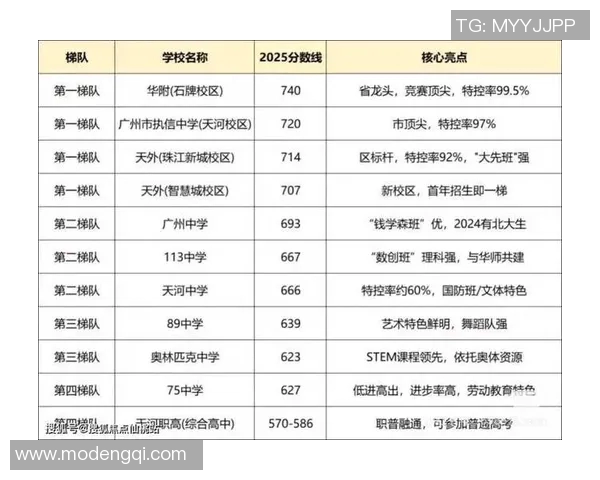2026年3月份新闻广州乒乓球队整体压制战术解析与实战应用探讨