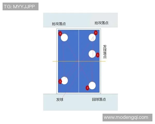 2026年3月份新闻杭州乒乓球队快攻战术分析与比赛表现的得失总结